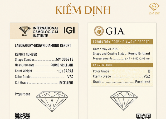 Kiểm Định Nuôi Cấy GIA và IGI Là Gì? | Bí Quyết Chọn Lab Grown Diamonds 2025