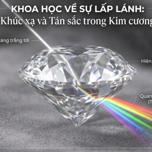 kha-nang-khuc-xa-anh-sang-cua-kim-cuong-la-gi-vi-sao-kim-cuong-lai-lap-lanh